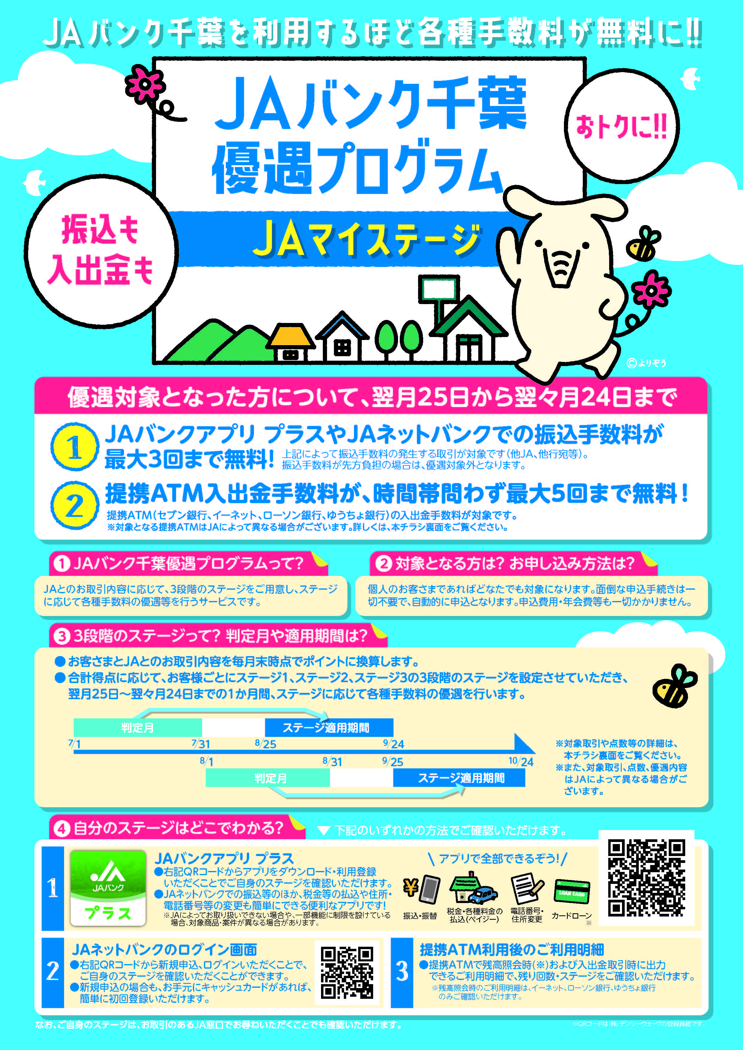 優遇プログラム マイステージ